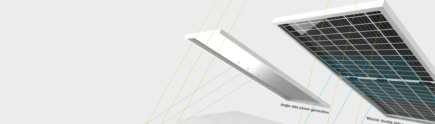 เปรียบเทียบ แผงโซล่าเซลล์ ชนิด monofacial และ bifacial